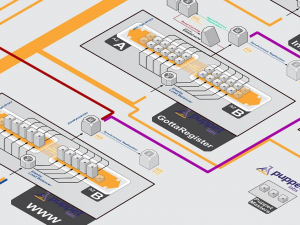 Obama For America 2012