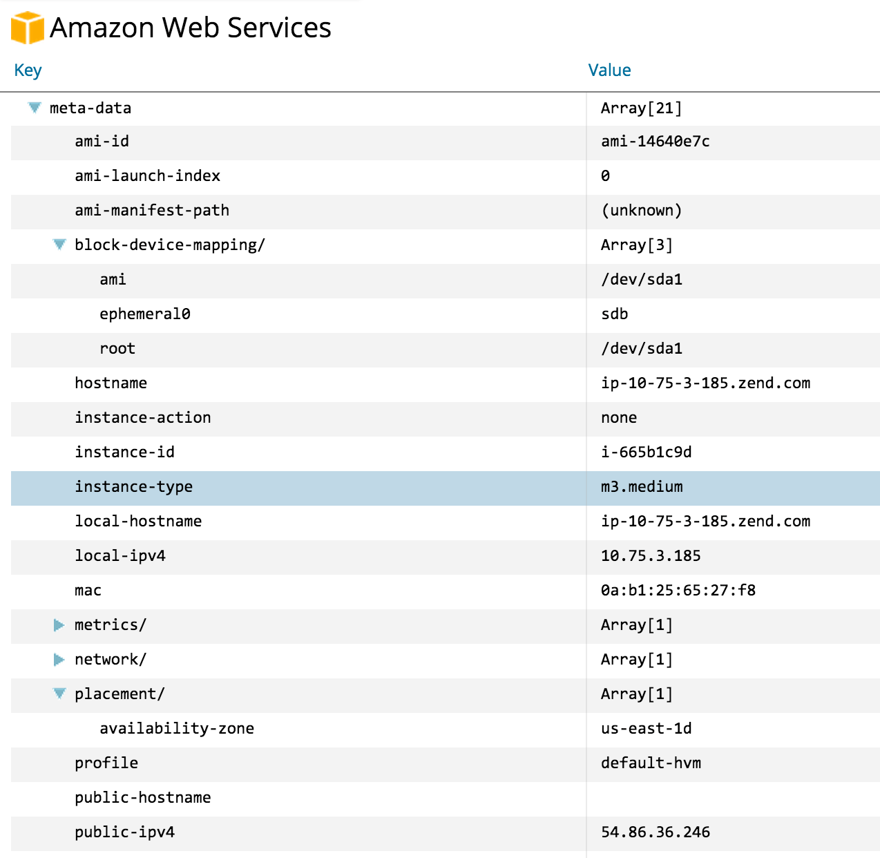 Zend Server on AWS - Z-Ray